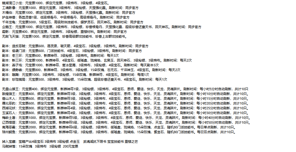 天龙八部复古版虚拟机一键端GM后台完事任务剧情机制怀旧养老之选插图1 天龙八部复古版虚拟机一键端GM后台完事任务剧情机制怀旧养老之选