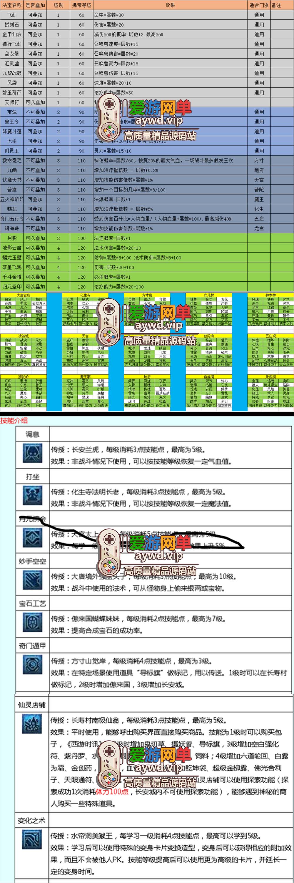 怀旧端游【梦幻西游】单机版完善任务带GM工具视频安装教程插图 怀旧端游【梦幻西游】单机版完善任务带GM工具视频安装教程