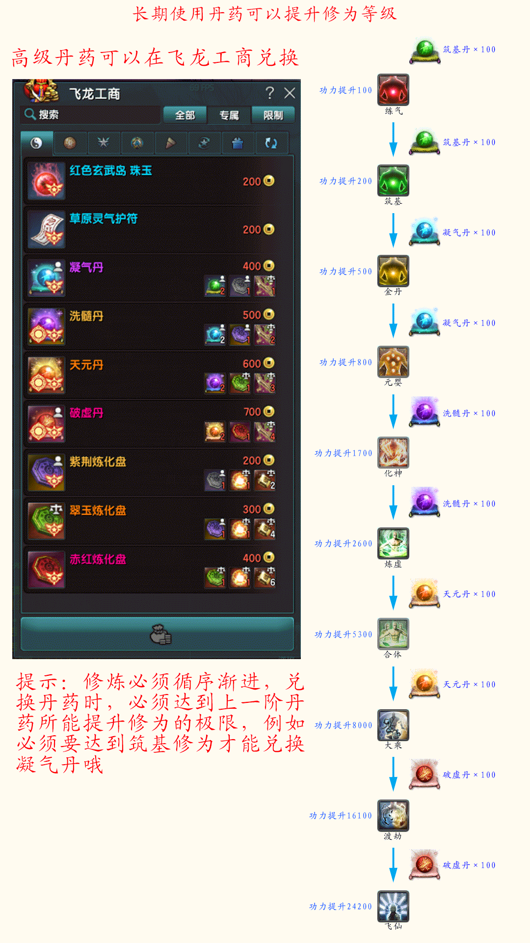 亲测内容【剑灵八荒界】超变修仙配套掉落表装备升级线路表新手攻略GM代码表 已亲测并录制教学虚拟机一键端插图 亲测内容【剑灵八荒界】超变修仙配套掉落表装备升级线路表新手攻略GM代码表 已亲测并录制教学虚拟机一键端