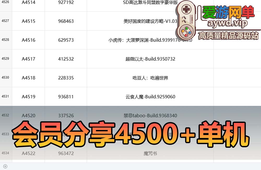 会员分享自购单机游戏大全4500余个缩略图
