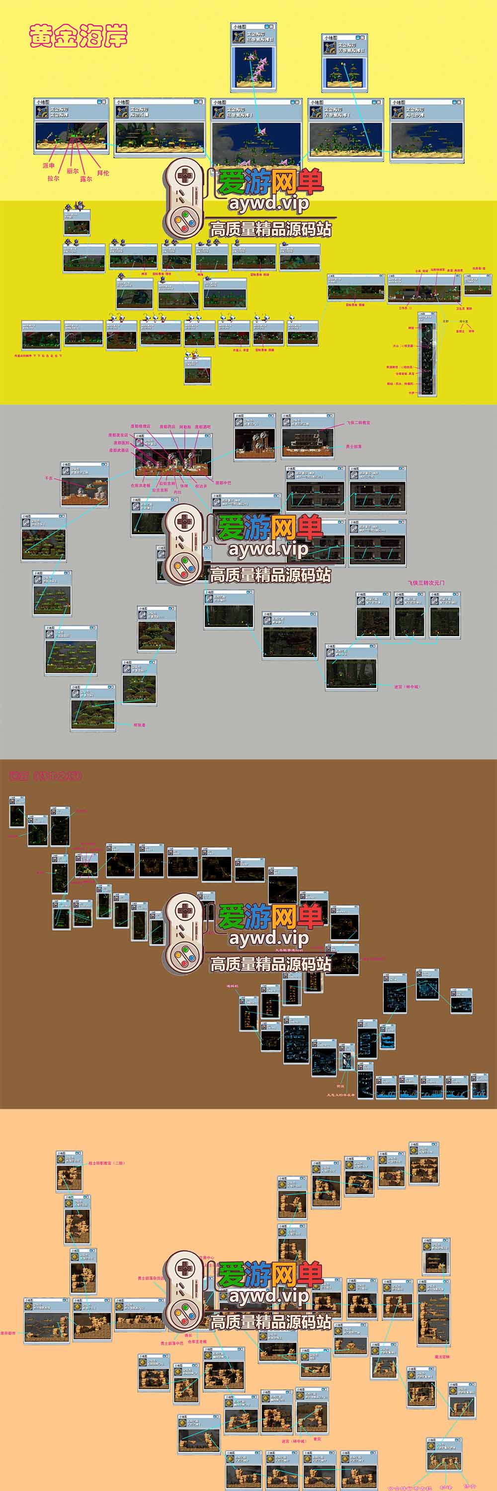 爱游网单亲测【冒险岛手游单机版】最新整理7职业安卓手游单机版 带图文攻略 无GM作弊 一键启动 支持电脑手游模拟器+安卓手机插图2 爱游网单亲测【冒险岛手游单机版】最新整理7职业安卓手游单机版 带图文攻略 无GM作弊 一键启动 支持电脑手游模拟器+安卓手机